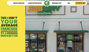 Subway Franchise India — Complete Cost Breakdown, All Formats & Application Guide