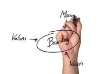 brand building