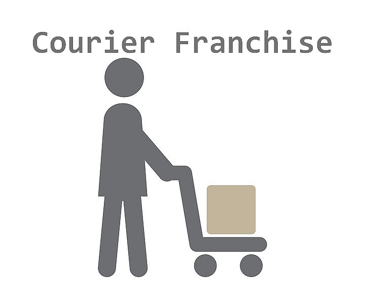 Best 11 Courier Franchise Opportunities In India NextWhatBusiness