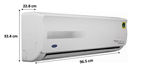 ac brands in India