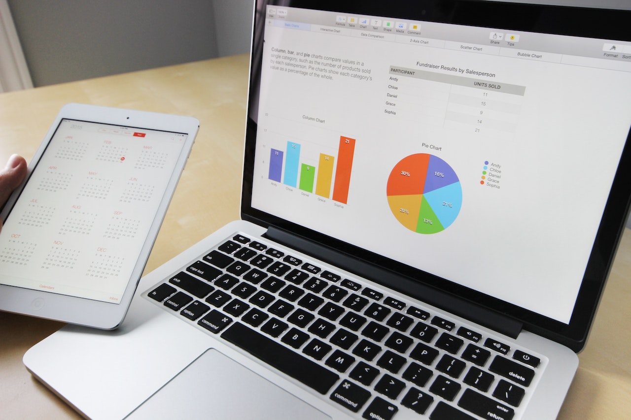 startup mistakes to avoid