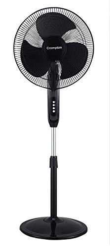 top-25-best-pedestal-fan-brands-in-india-nextwhatbusiness