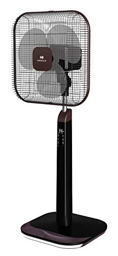 top-25-best-pedestal-fan-brands-in-india-nextwhatbusiness