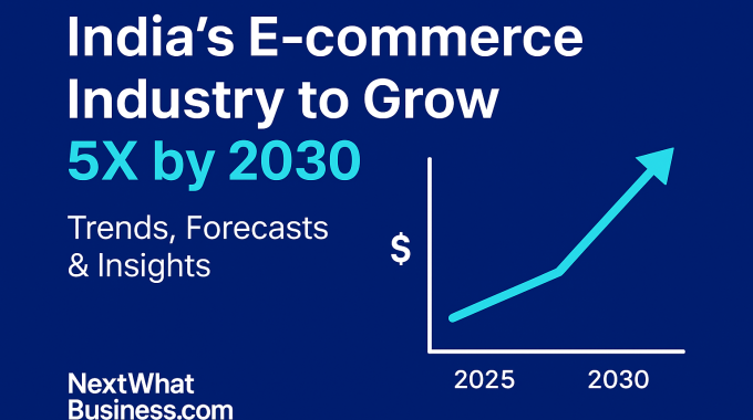 india e-commerce industry growth