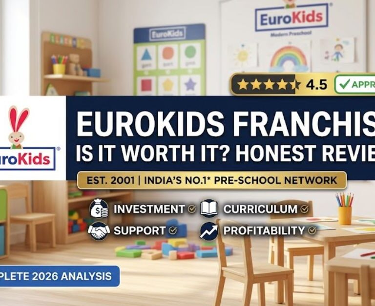 blog featured image on is it woth to buy a eurokids franchise